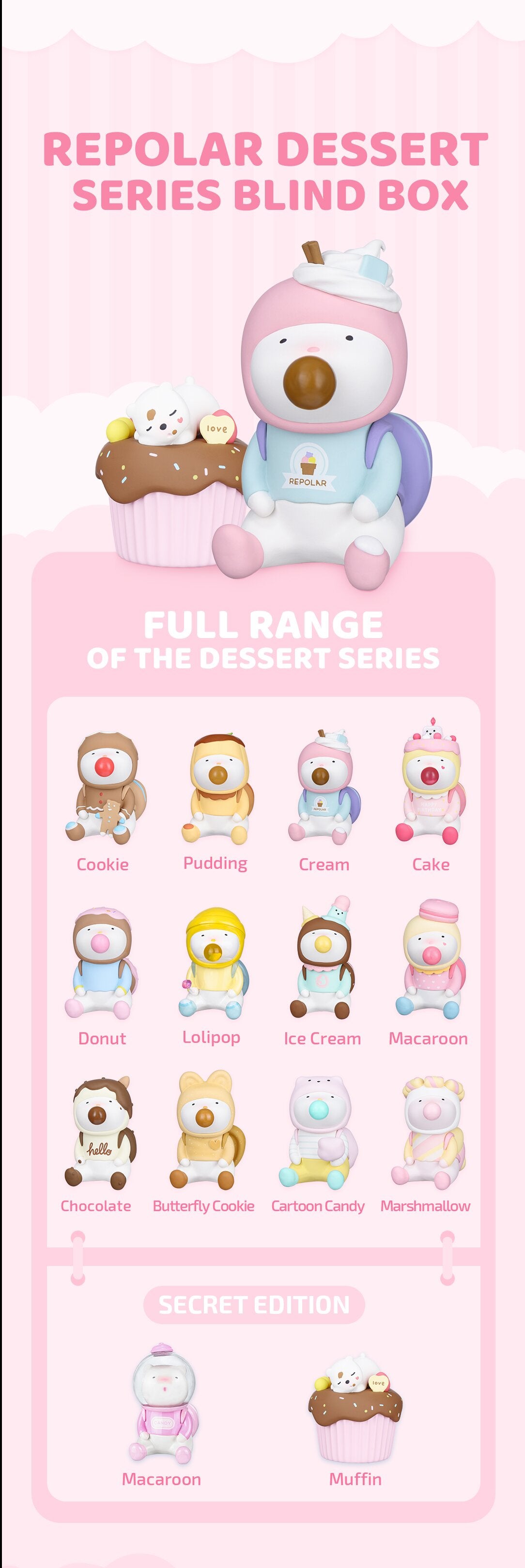 REPOLAR Dessert Blind Box Series