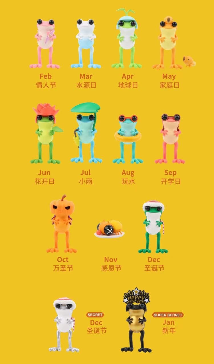 APO Frogs 12 Months series by TwelveDot