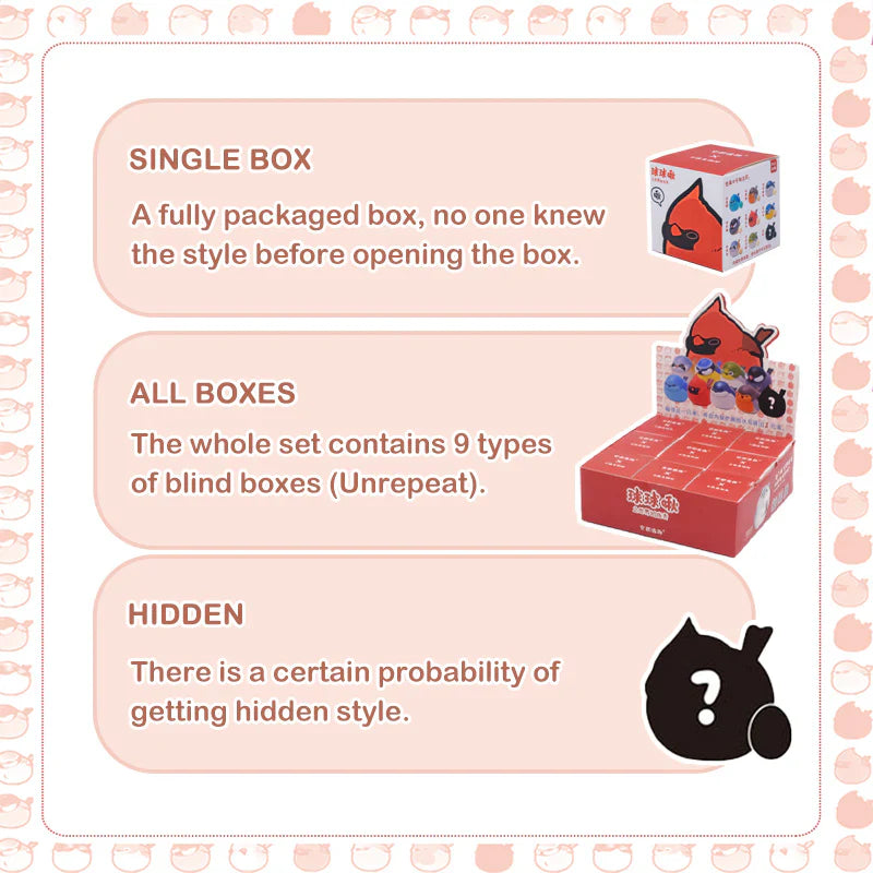 Birds of the World Blind Box