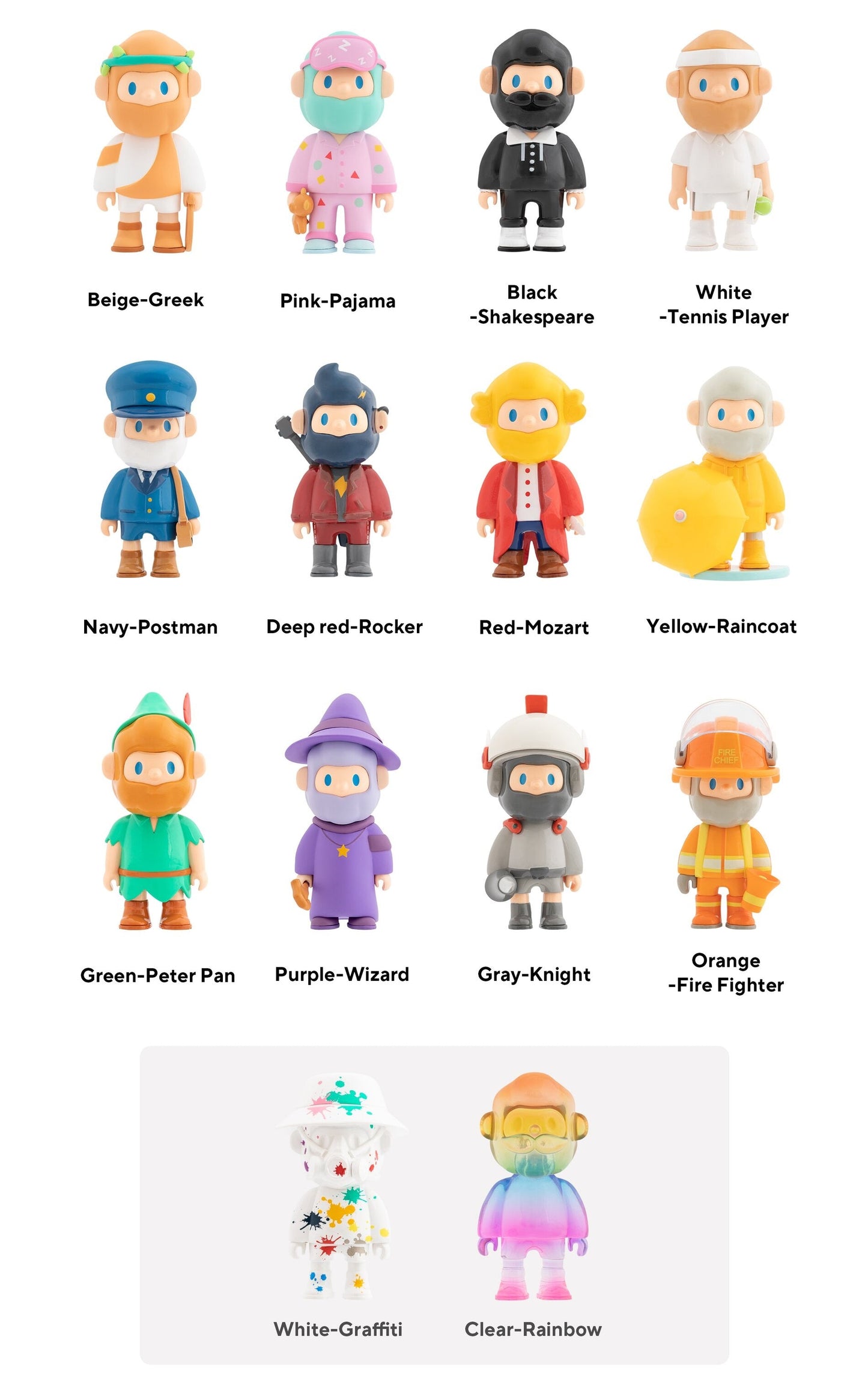 Farmer Bob Color Blind Box Series